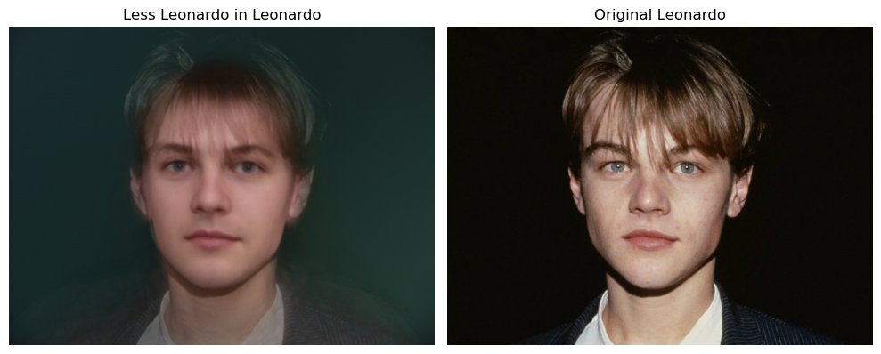 Less Enhanced Leonardo