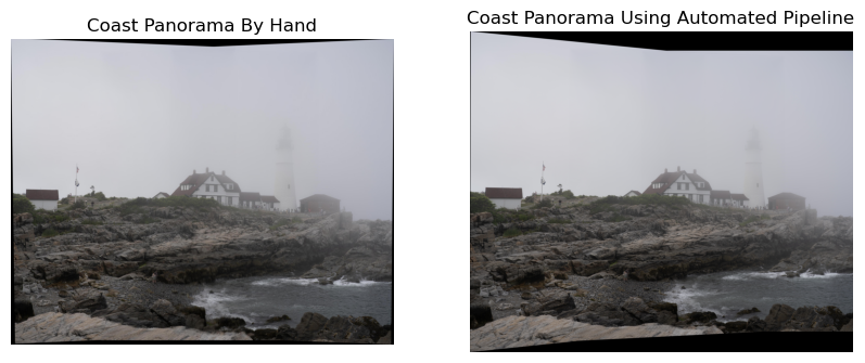 Coast Comparison