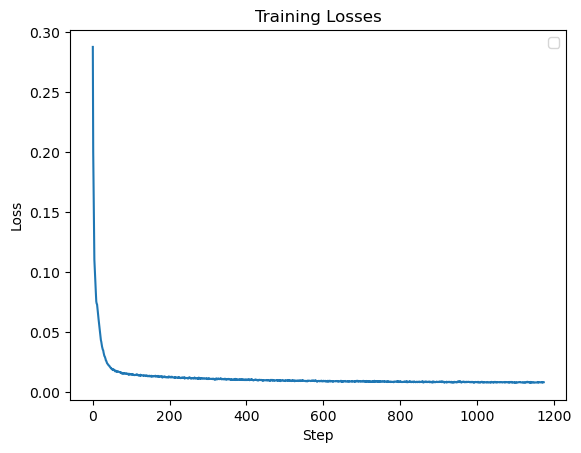 Training Data 1