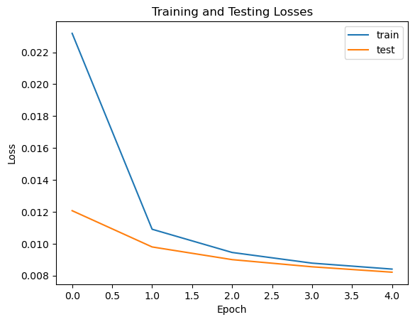 Training Data 2