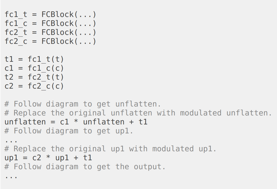 Class-conditioned Pseudocode